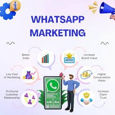 Speed Sender Website
